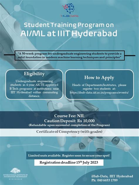 iiit hyderabad aiml course